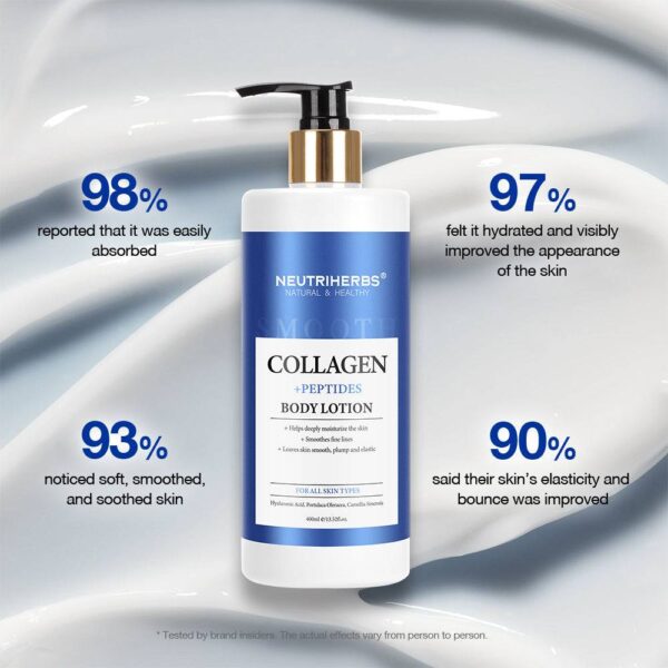 Collagen Body Lotion