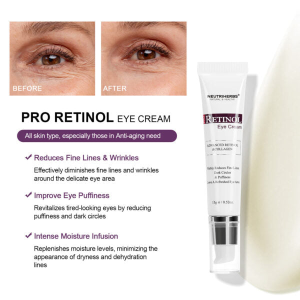 Pro Retinol Eye Cream